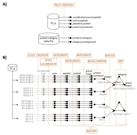 A diagram of a diagram

Description automatically generated