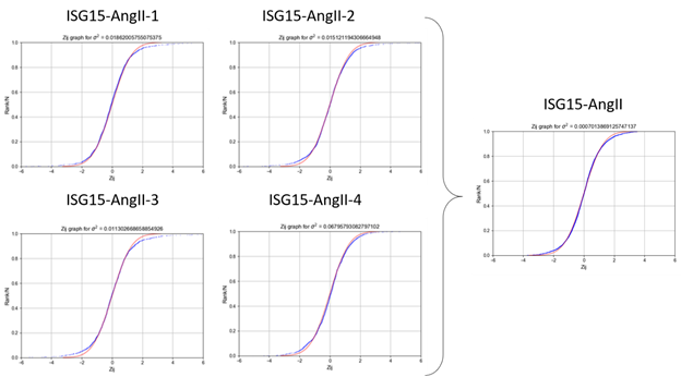 A graph of a function

Description automatically generated with medium confidence