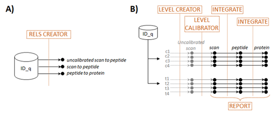 A diagram of a diagram of a diagram

Description automatically generated with medium confidence