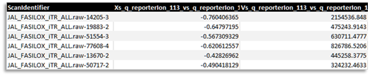 A screenshot of a graph

Description automatically generated