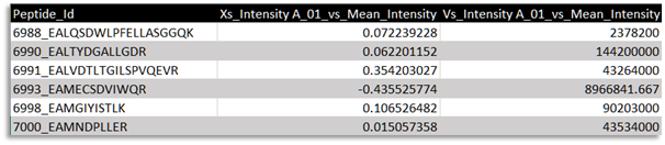 A screenshot of a graph

Description automatically generated