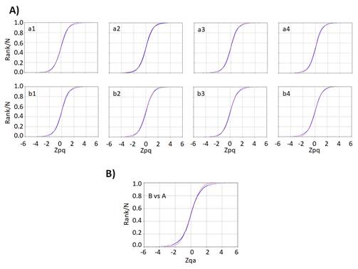 A graph of a function

Description automatically generated