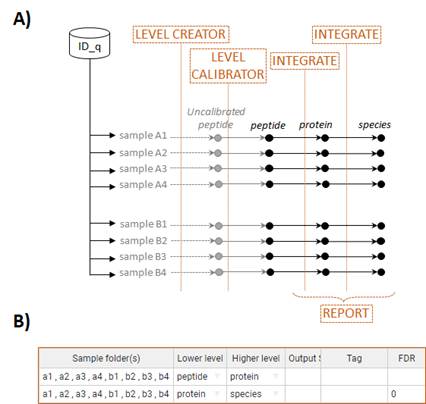 A screenshot of a diagram

Description automatically generated