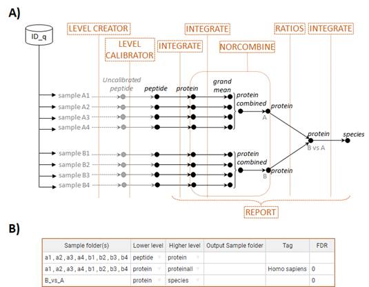 A diagram of a diagram

Description automatically generated